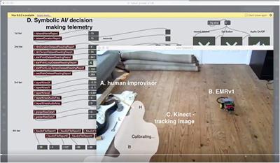 Creative AI and Musicking Robots